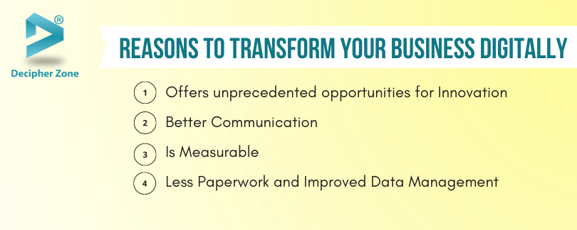 Why Transform Your Business Digitally